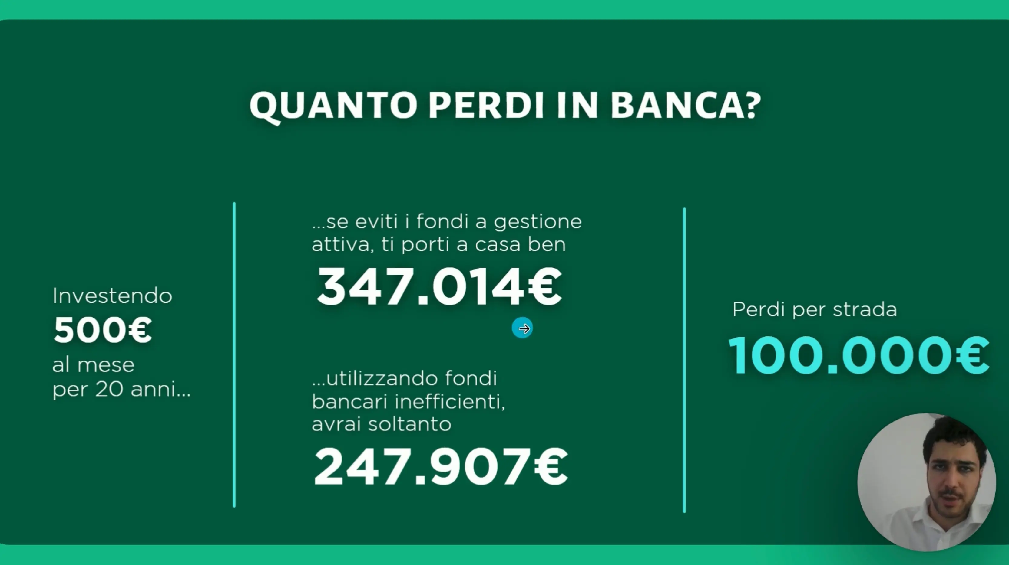 Lezione di Investor School sul confronto tra portafogli