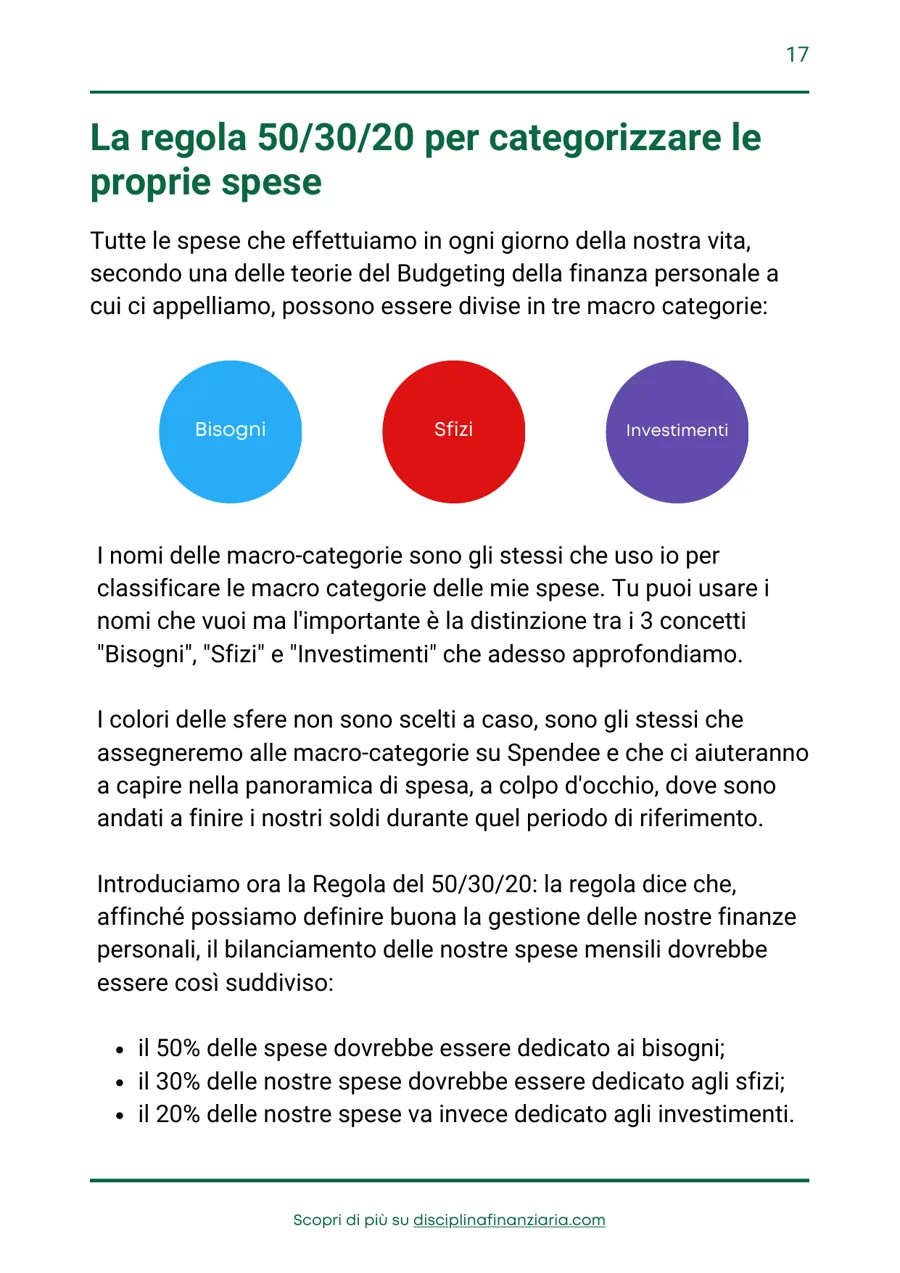 Save Your Money, La regola 50/30/20